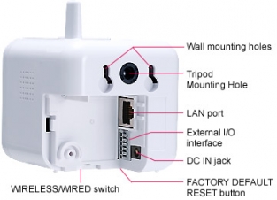 Panasonic BL-C230 Netwerk Camera